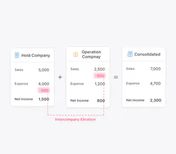 Keepbook gallery image