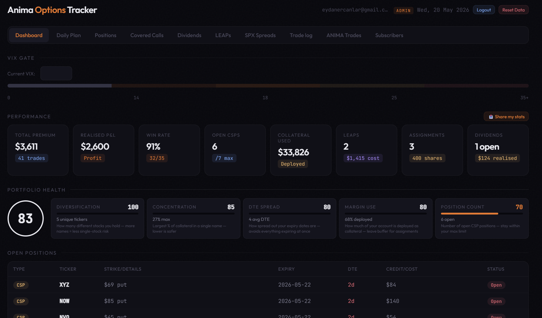 Anima Options Tracker gallery image