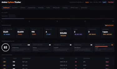 Anima Options Tracker gallery image