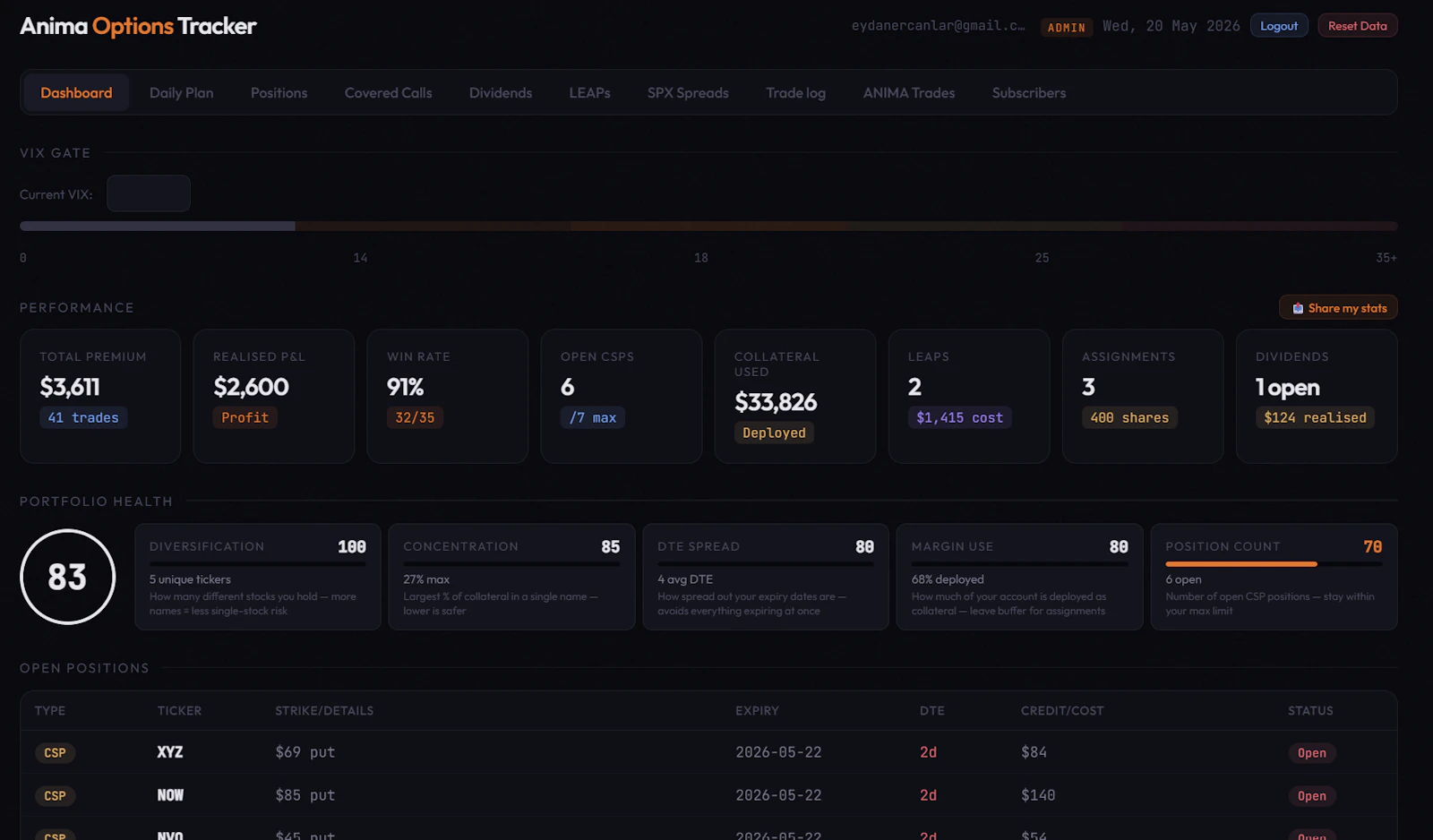 Anima Options Tracker screenshot 3