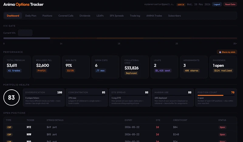 Anima Options Tracker screenshot 3