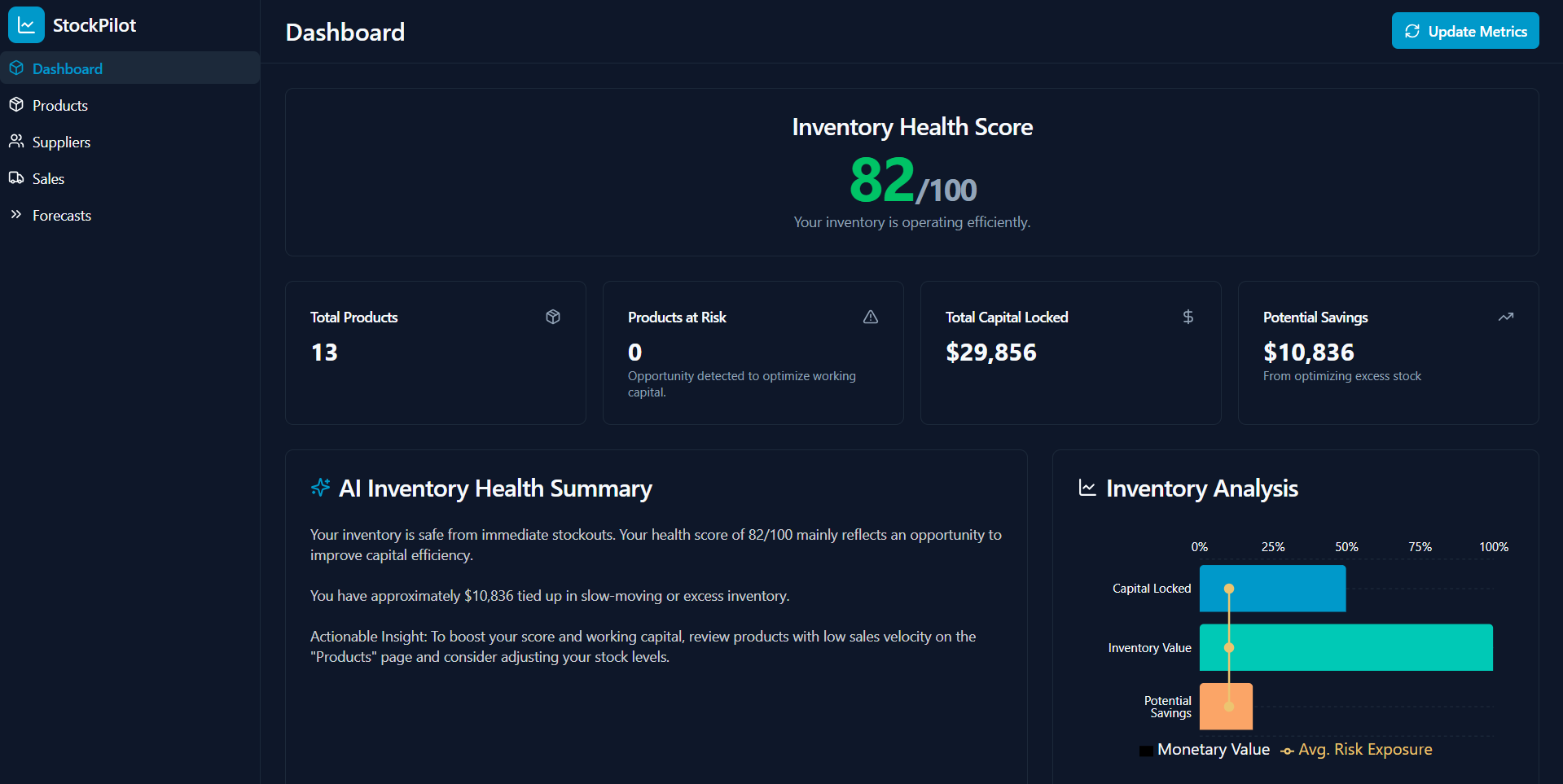 StockPilot IA gallery image