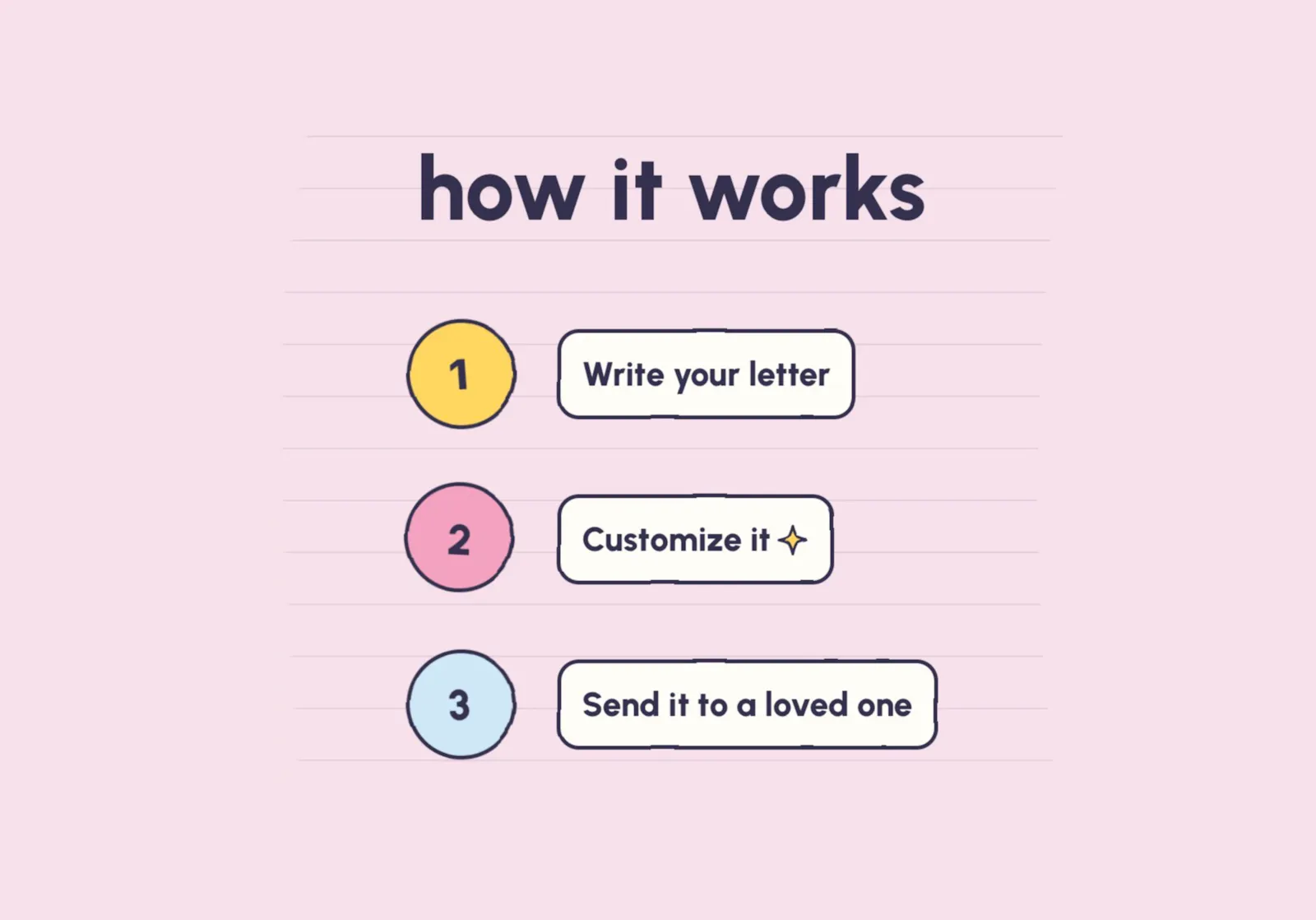 janapasabi letters screenshot 4