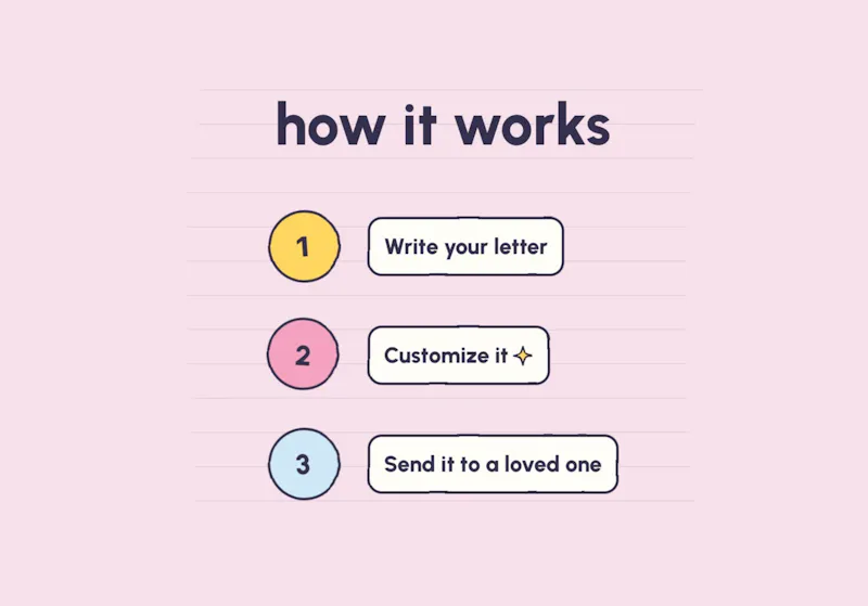 janapasabi letters screenshot 4