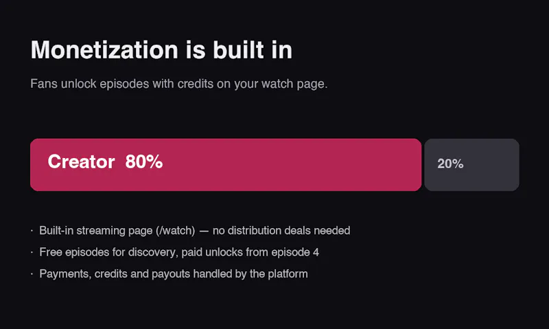 Owntent screenshot 3