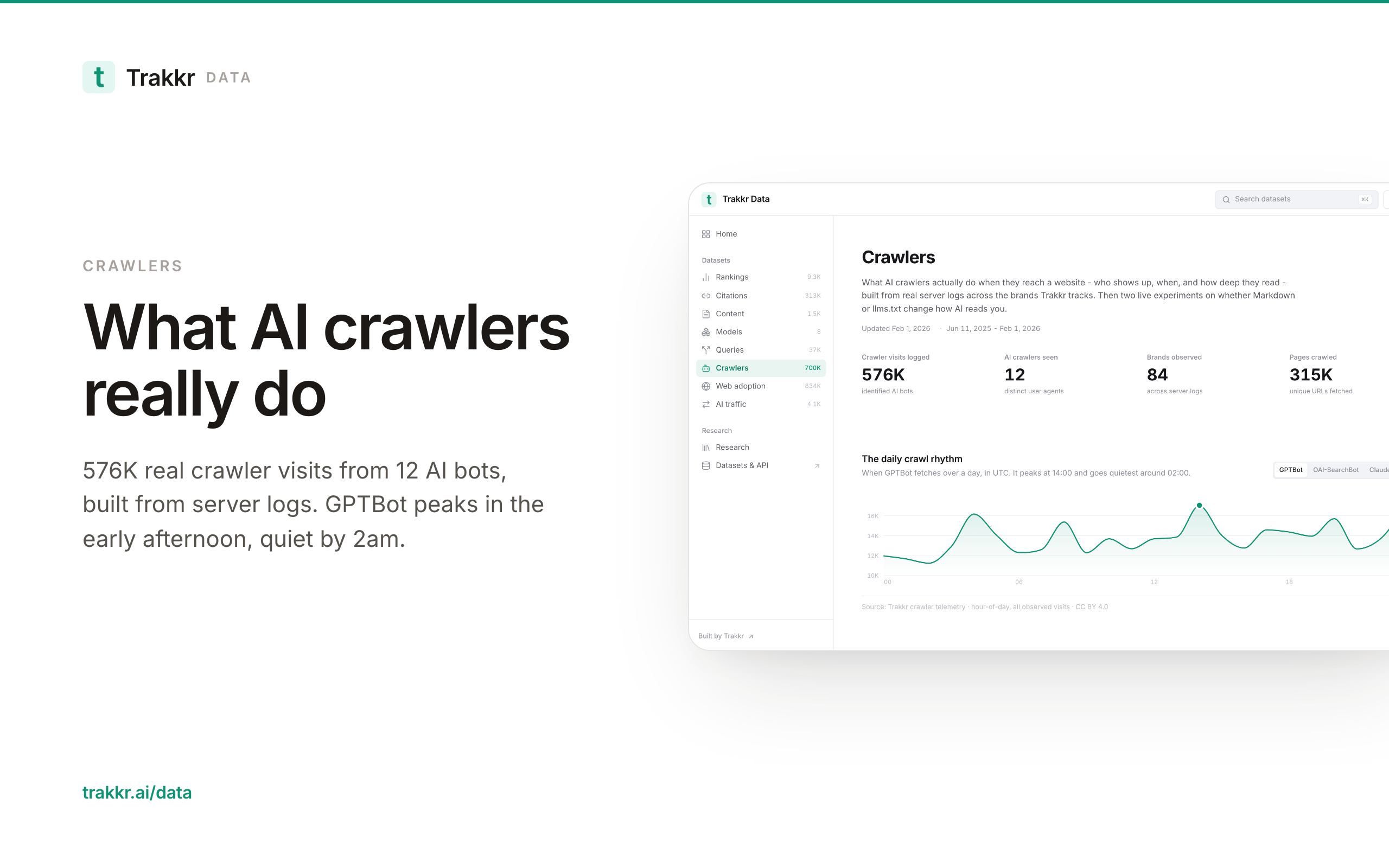 AI search, open sourced gallery image