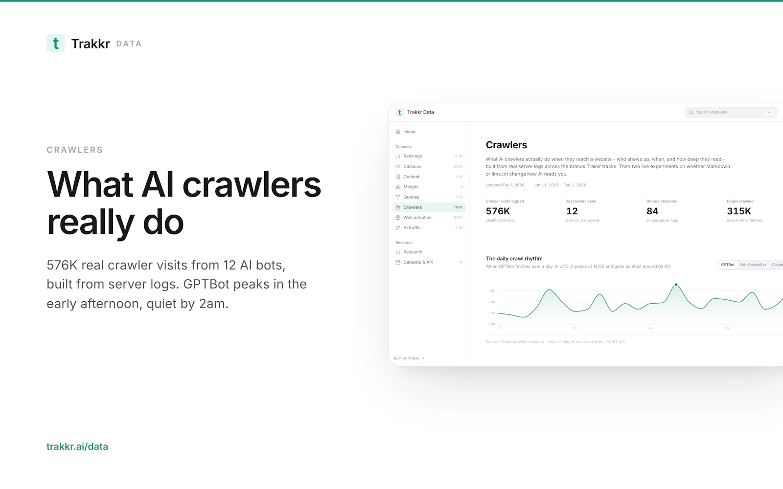 AI search, open sourced screenshot 4