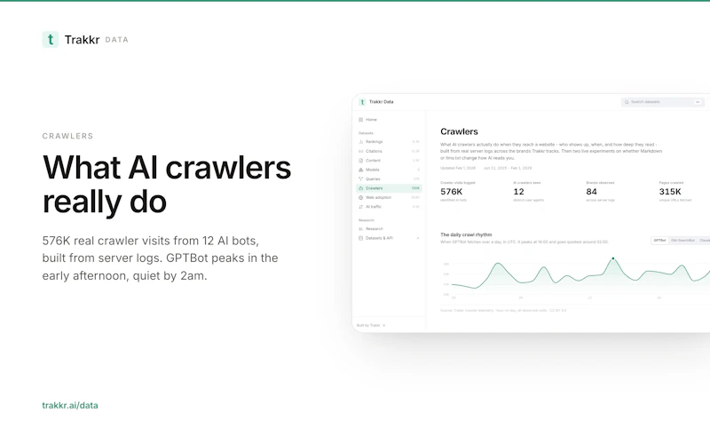 AI search, open sourced screenshot 4