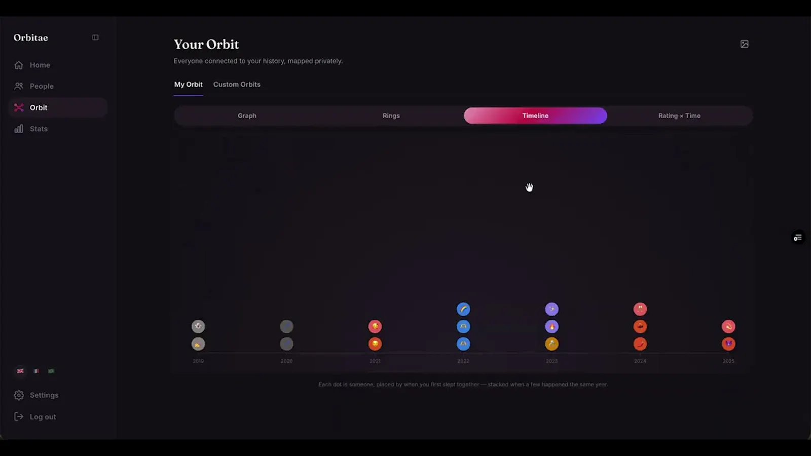 Orbitae screenshot 1 (video preview)