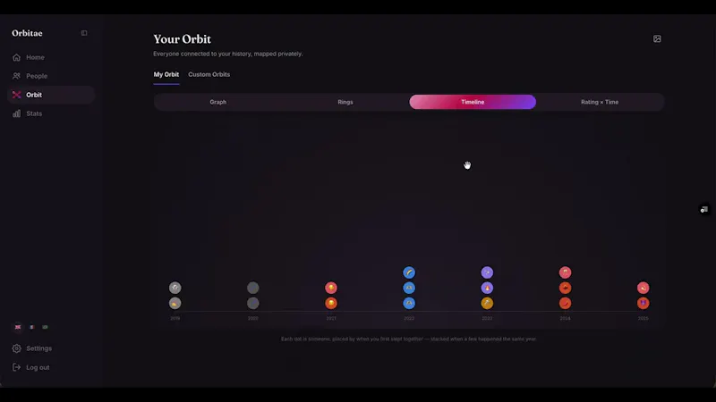 Orbitae screenshot 1 (video preview)