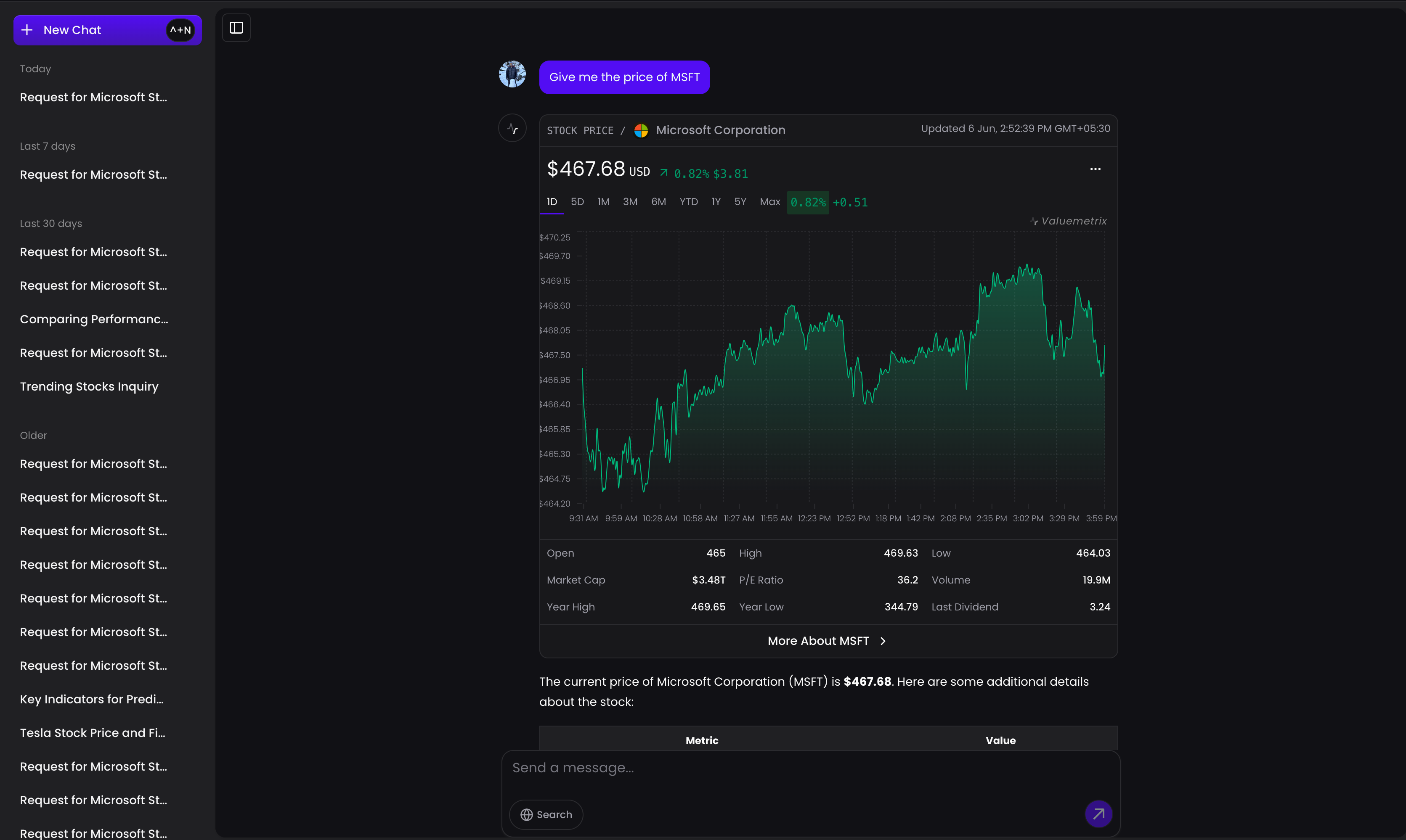 Valuemetrix gallery image