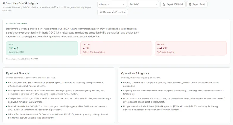 Boothlyo screenshot 7