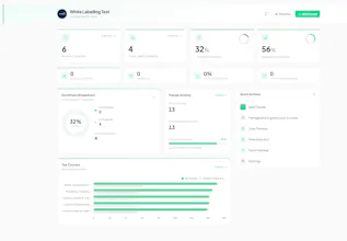 Learnkasts gallery image