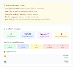 AI-Powered Business Simulation Training gallery image