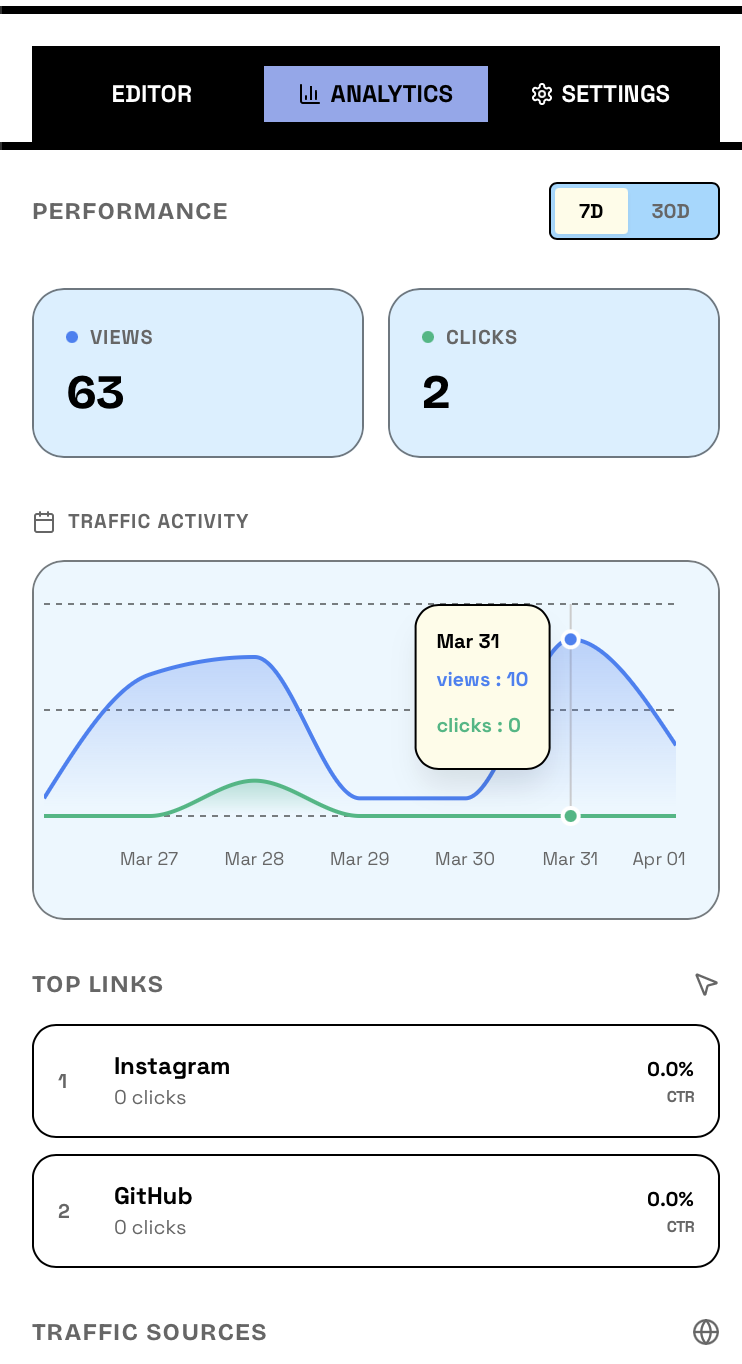 Biozap gallery image