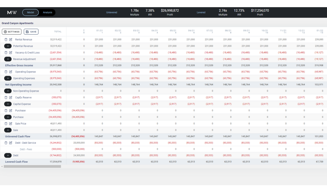 Money Weighted gallery image