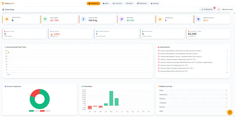 Beekeeping Web App Template screenshot 1