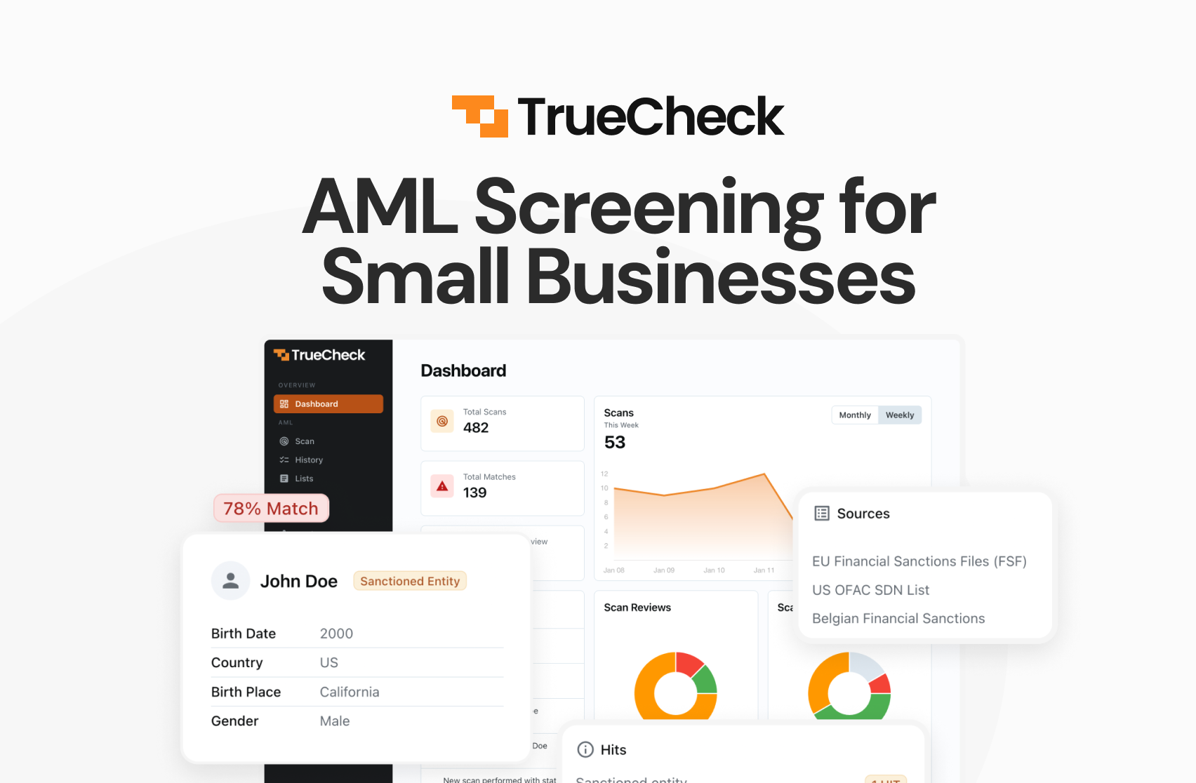 Media Truecheck - Nền tảng sàng lọc AML cho các doanh nghiệp vừa và nhỏ 1
