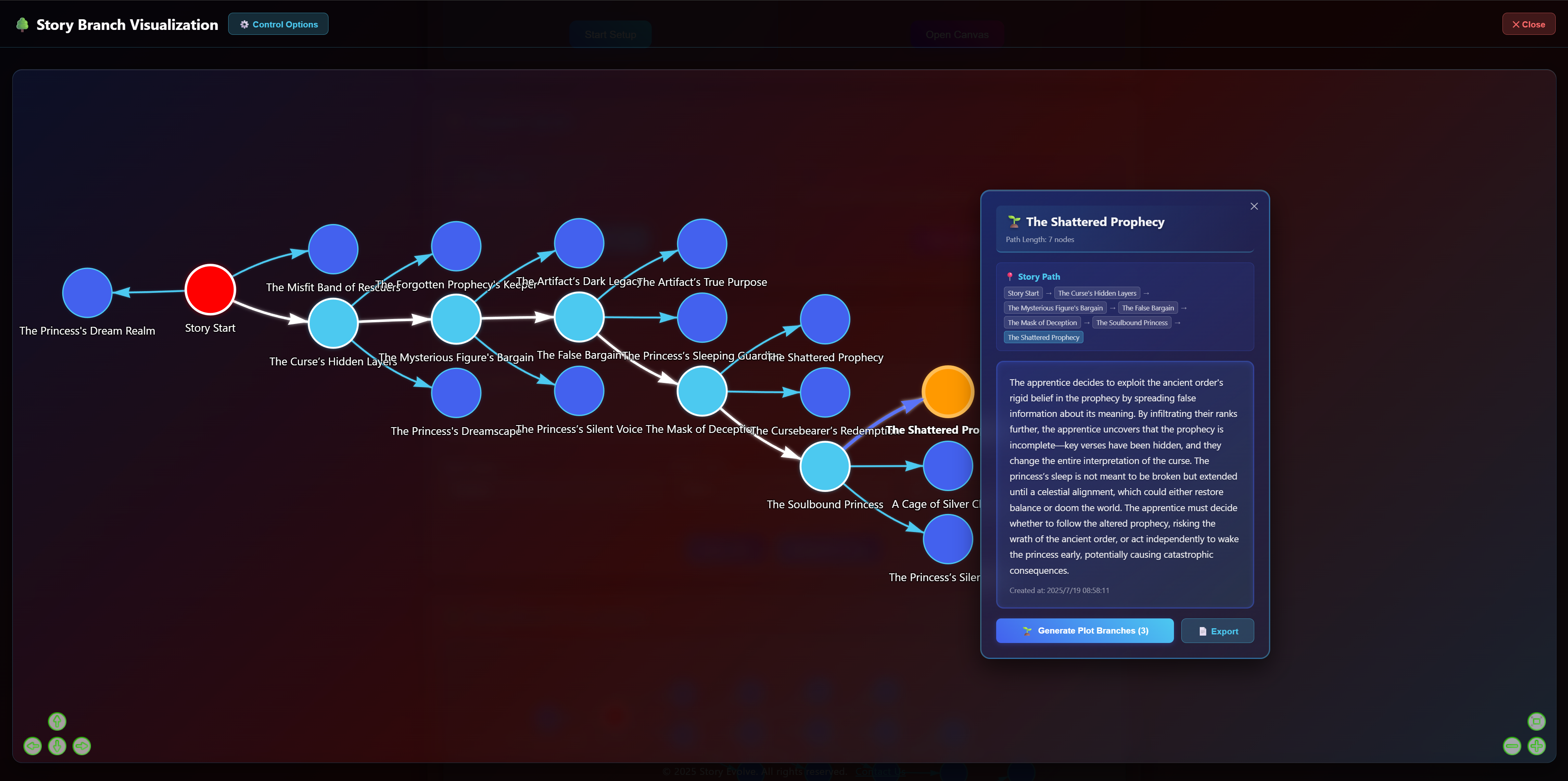 Story Evolve gallery image