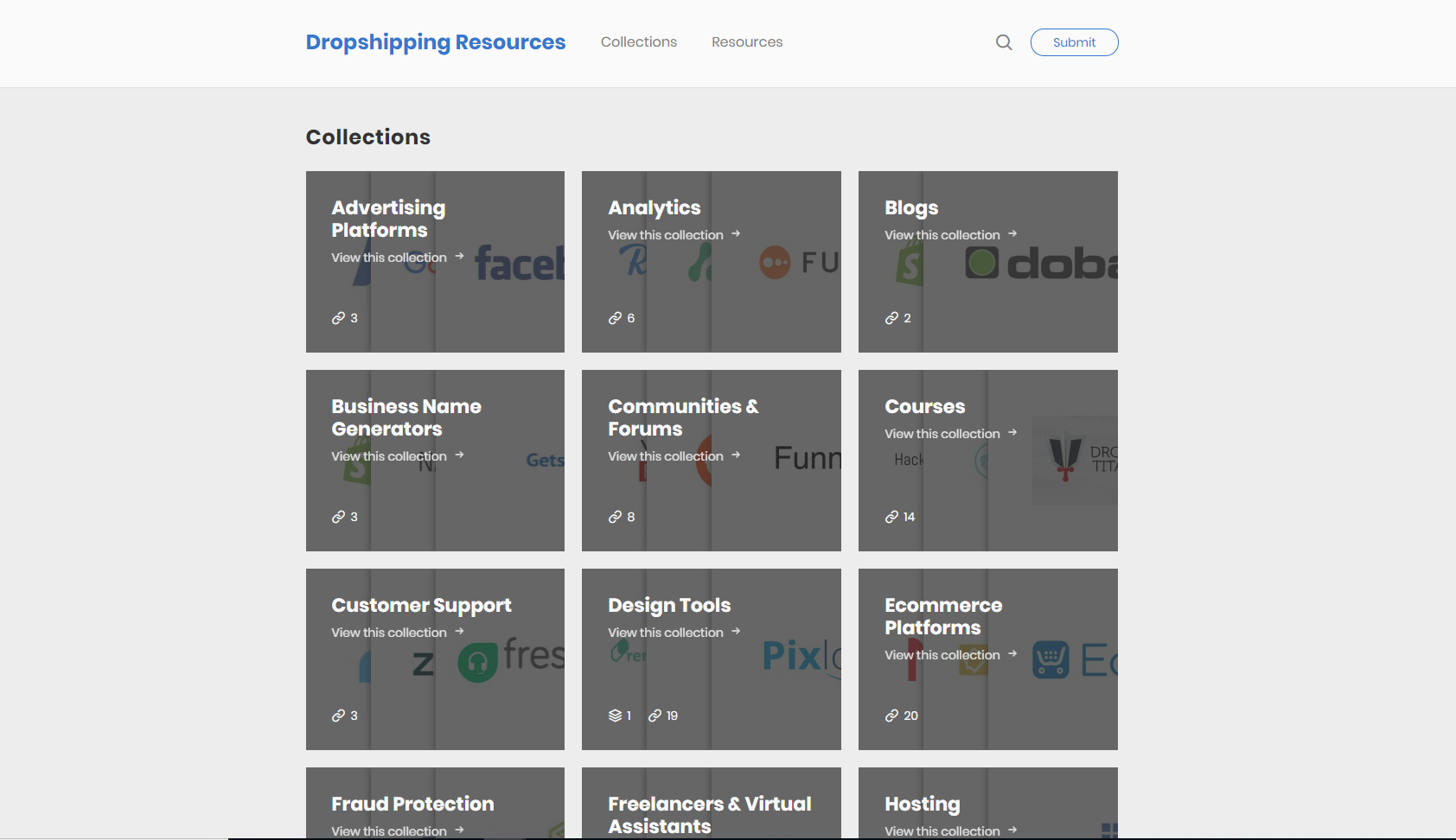 Dropshipping Resources gallery image