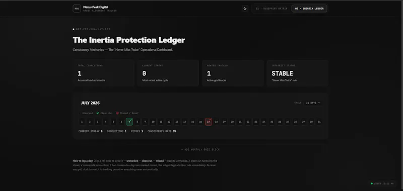 Habit Alignment Tracker screenshot 3