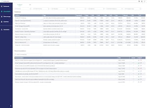 Indicado gallery image