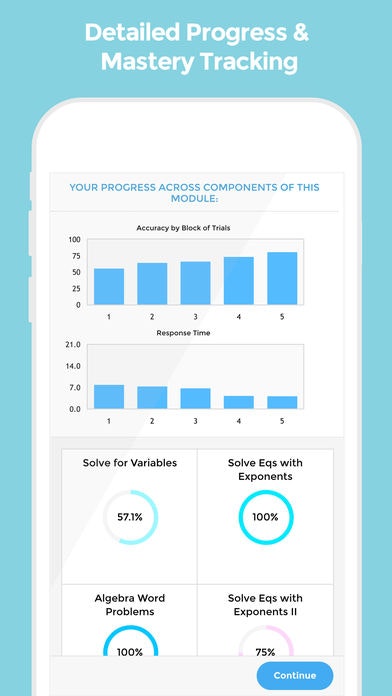 SAT Math Insight gallery image