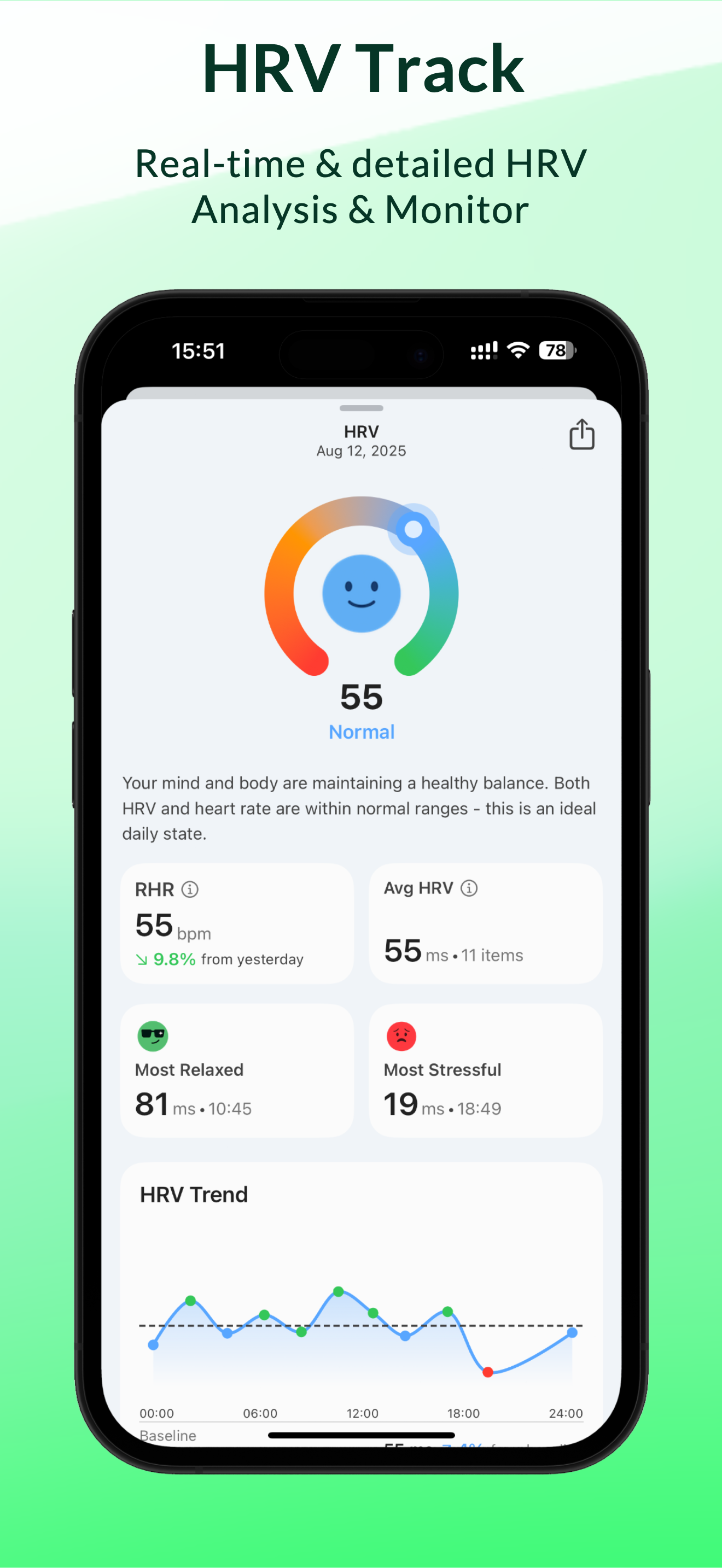 Keevo - Kuratierter Schlaf, HRV, Fitness, Todos - alle in einem täglichen Tracker Medien 5