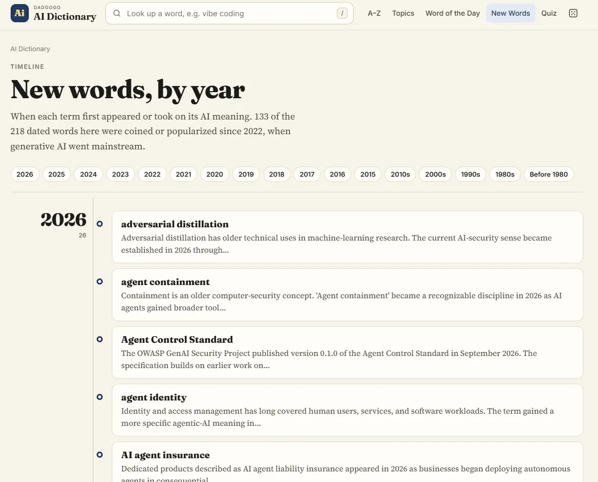 The Dadgogo Dictionary of AI gallery image