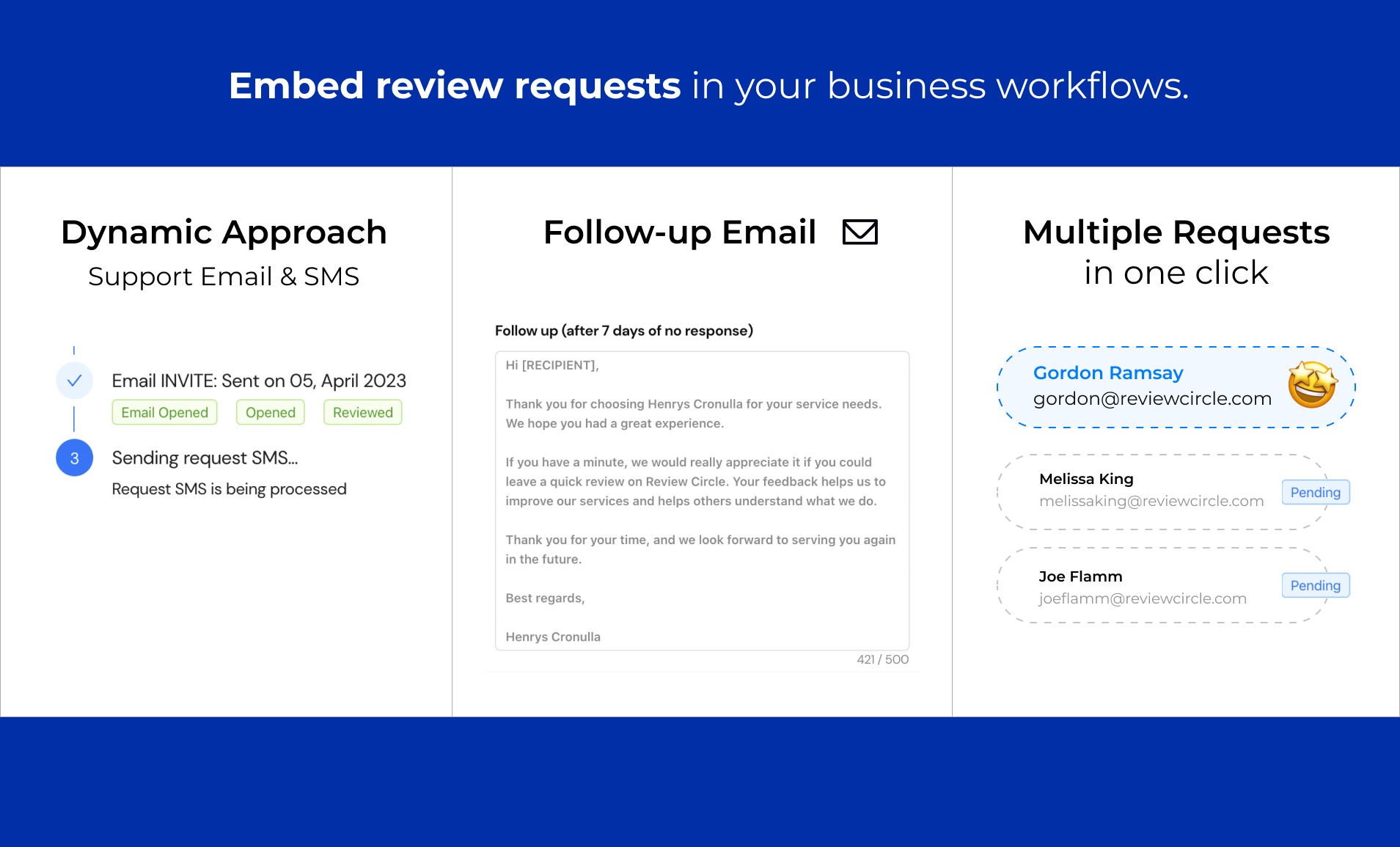 Review Circle media 4