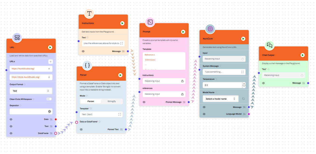 Nuroblox gallery image