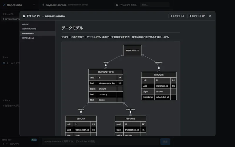 RepoCarta screenshot 3