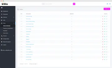 Wikku gallery image