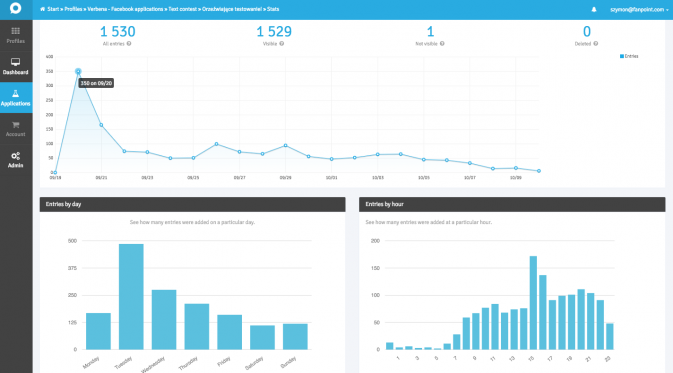 Fanpoint gallery image