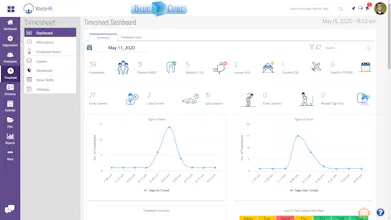 WebHR gallery image