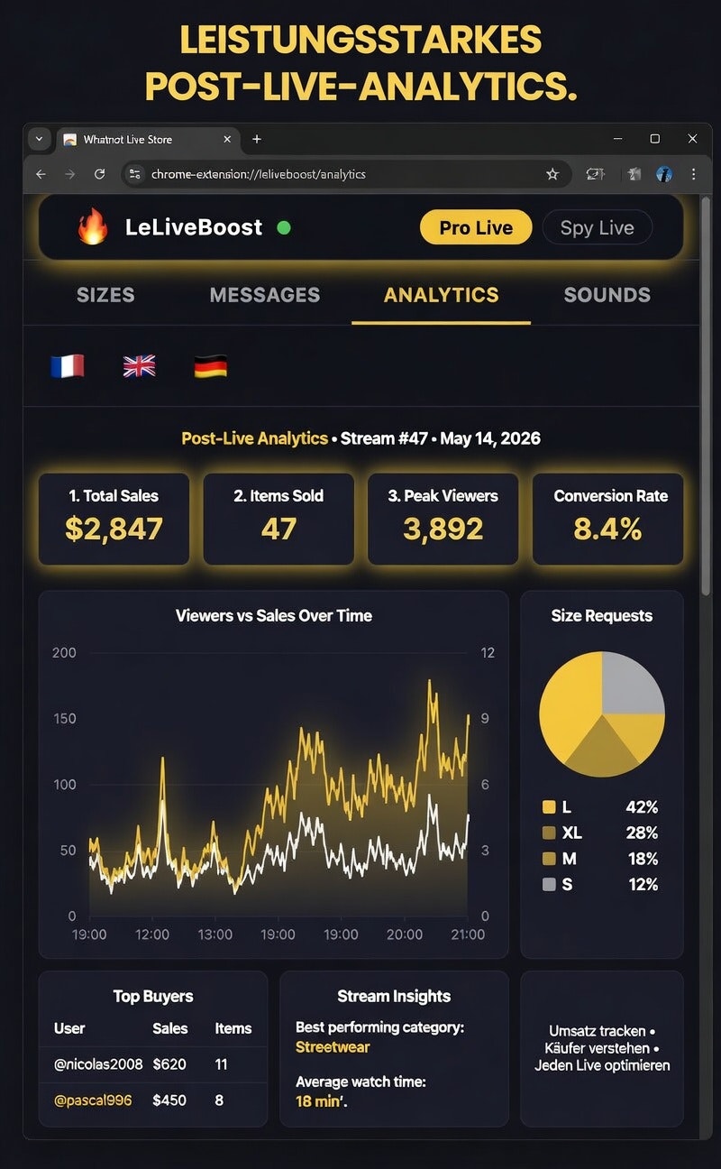 LeLiveBoost gallery image