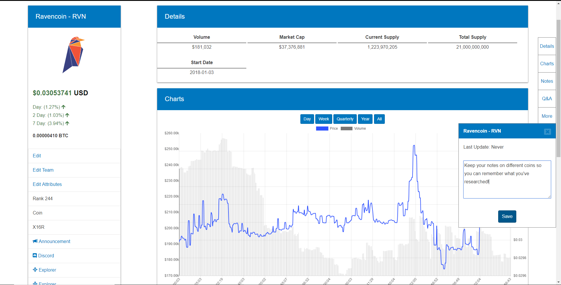 Cryptolitics.io gallery image