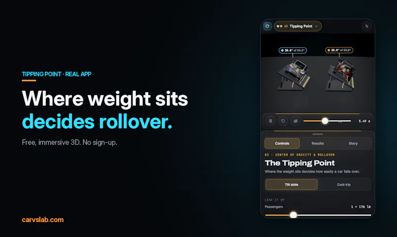 CarVsLab screenshot 3
