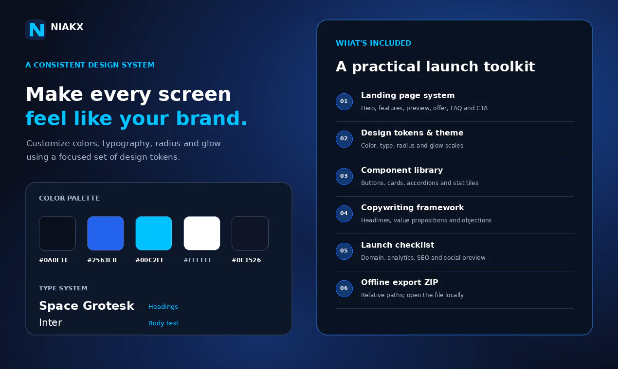 NIAKX LaunchKit gallery image