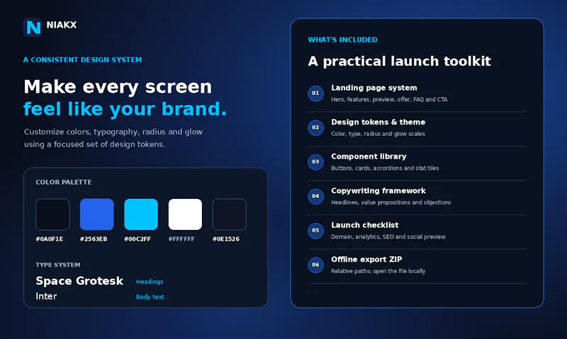 NIAKX LaunchKit screenshot 2