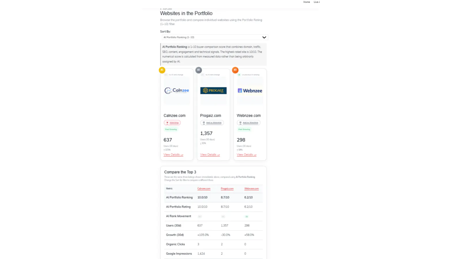 Digital Splendid WordPress Toolkit screenshot 8