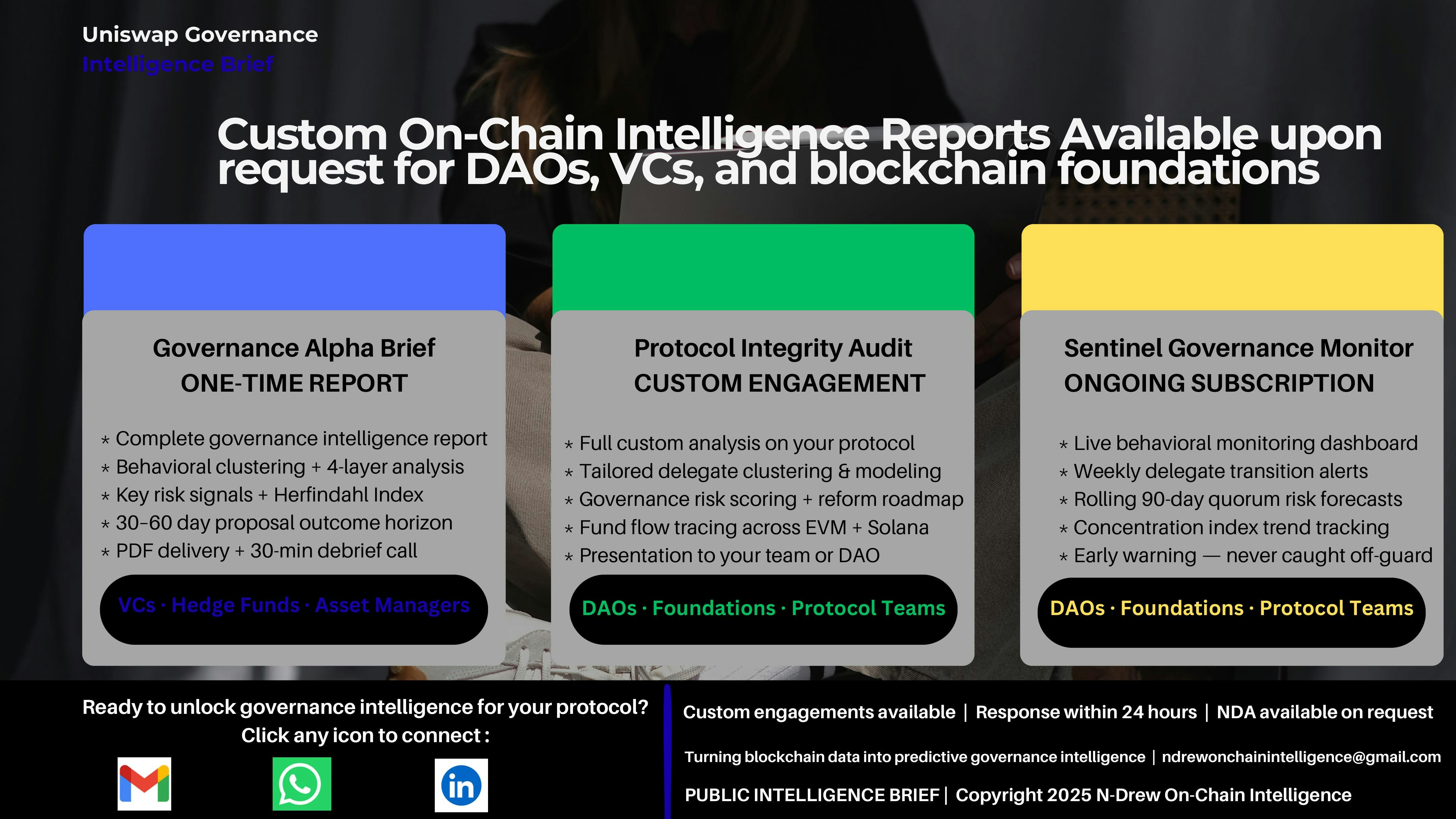 N-Drew On-Chain Intelligence gallery image