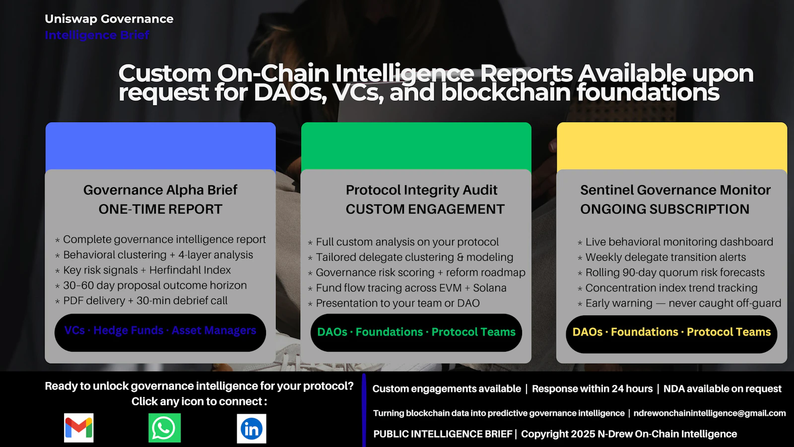 N-Drew On-Chain Intelligence screenshot 2