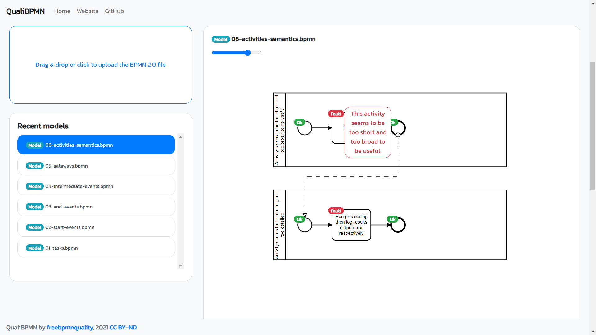 QualiBPMN by freebpmnquality gallery image