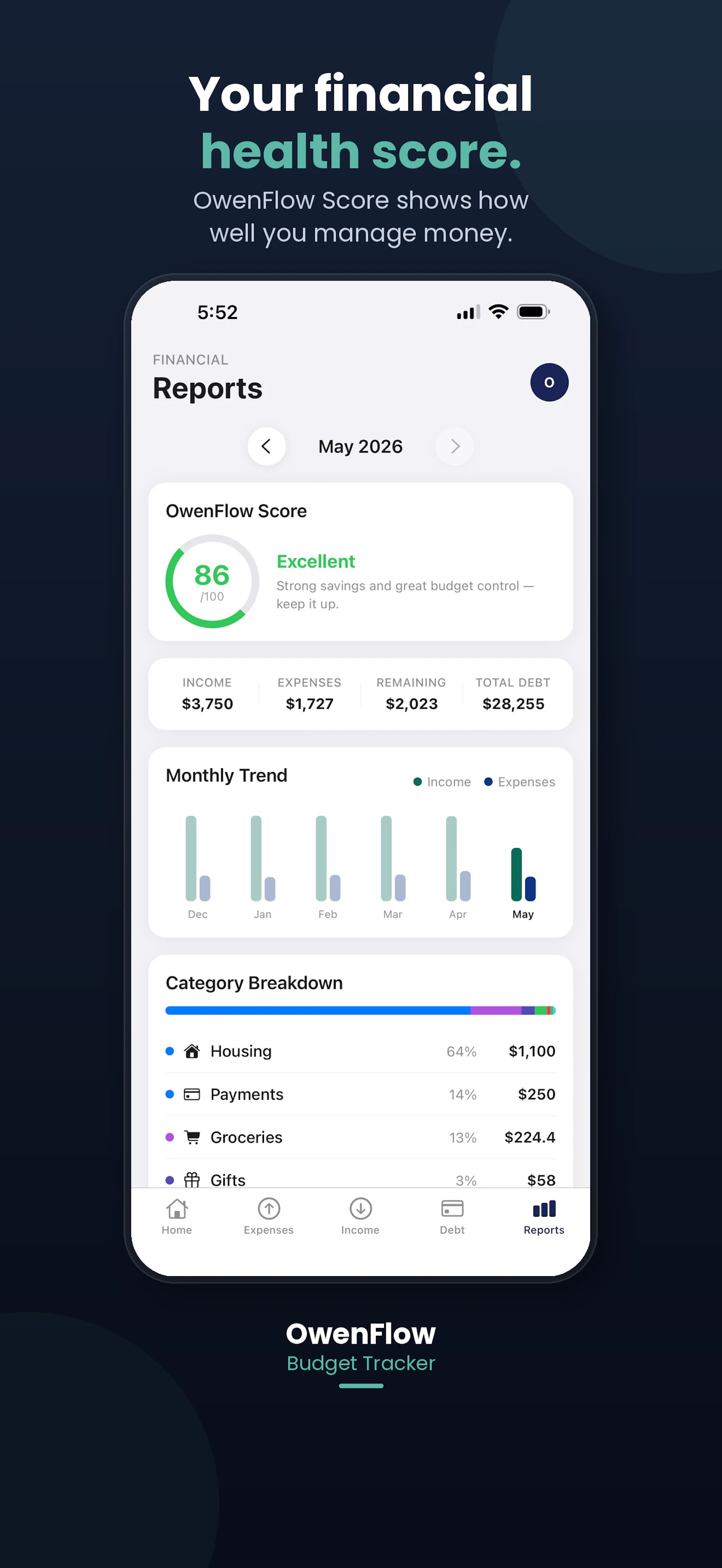 OwenFlow screenshot 8