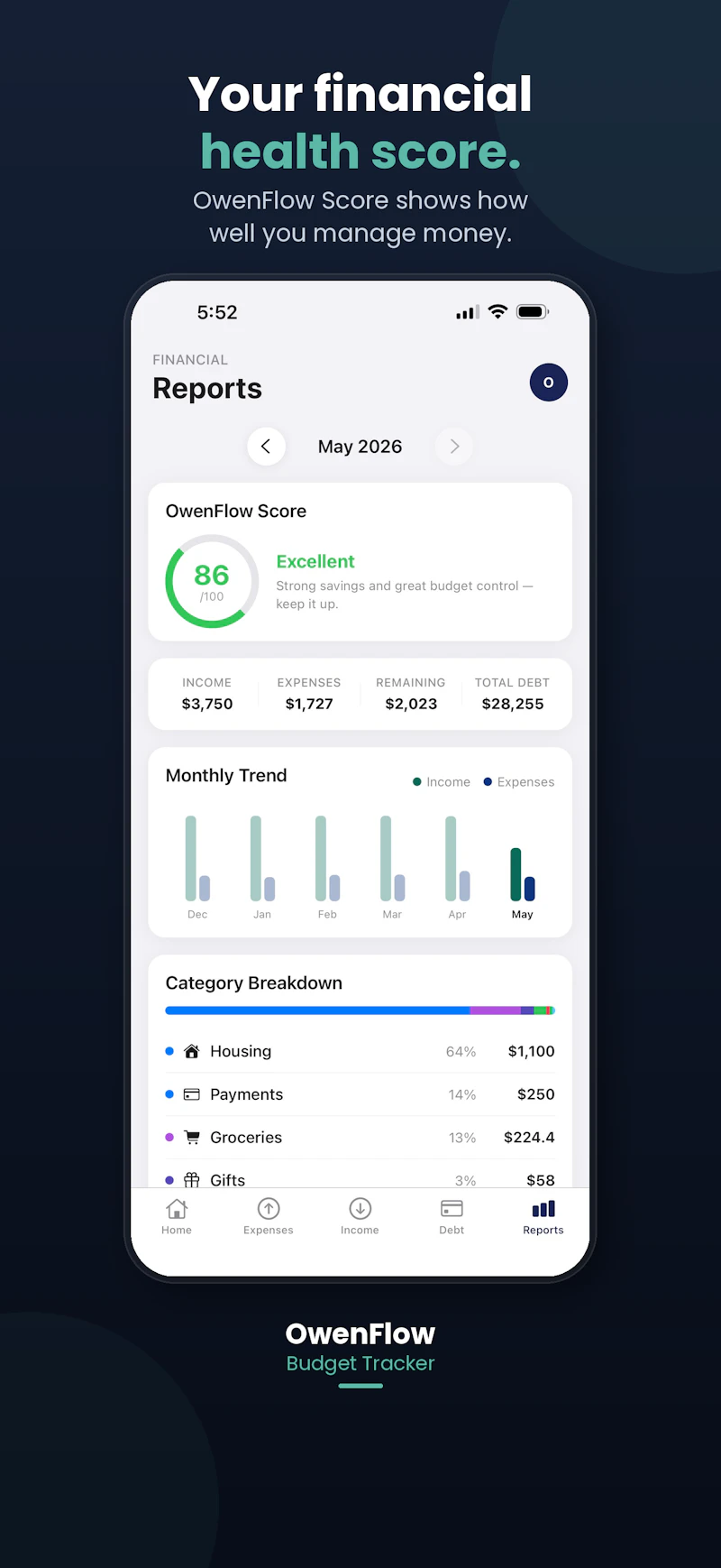 OwenFlow screenshot 8