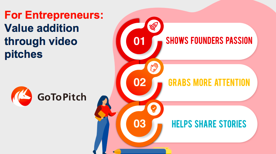 GoToPitch gallery image