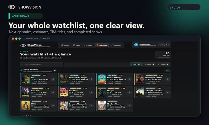 ShowVision screenshot 3
