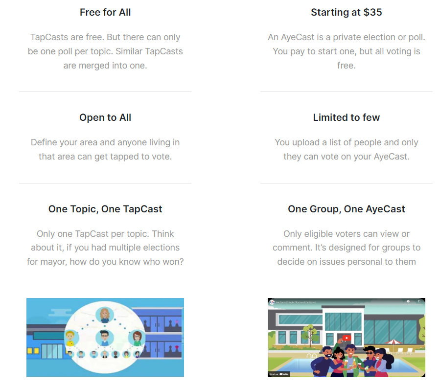 AyeTap - Social voting platform media 4