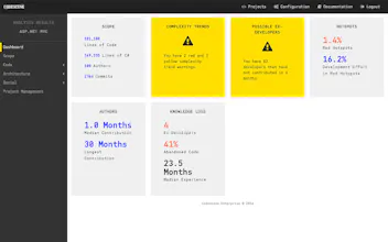 CodeScene gallery image
